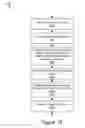 Fig. 20 - Rule assignments and templating