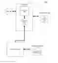 Fig. 01 - Contextualized analytics platform
