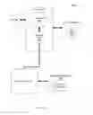 Fig. 02 - Contextualized analytics platform