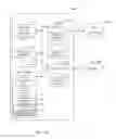 Fig. 11 - Methods and apparatus to profile geographic areas of interest