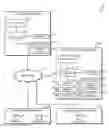 Fig. 01 - Technologies for automated context-aware media curation
