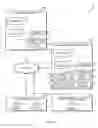 Fig. 02 - Technologies for automated context-aware media curation