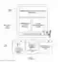Fig. 02 - INTENT PLATFORM