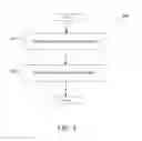 Fig. 07 - INTENT PLATFORM