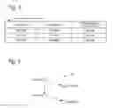Fig. 05 - INFORMATION PROCESSING DEVICE, ANALYSIS METHOD, AND PROGRAM RECORDING MEDIUM