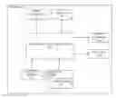 Fig. 01 - Systems and methods for machine diagnostics based on stored machine data and available machine telematic data