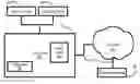 Fig. 01 - System and method for projecting a likely path of the subject of a sequential decision problem