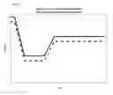 Fig. 07 - System and method for projecting a likely path of the subject of a sequential decision problem