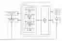 Fig. 01 - METHOD FOR AUTOMATED WORKFLOW AND BEST PRACTICES EXTRACTION FROM CAPTURED USER INTERACTIONS FOR OILFIELD APPLICATIONS