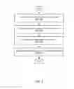Fig. 04 - METHOD FOR AUTOMATED WORKFLOW AND BEST PRACTICES EXTRACTION FROM CAPTURED USER INTERACTIONS FOR OILFIELD APPLICATIONS