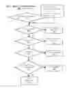 Fig. 05 - APPARATUS AND METHODS FOR NONDETERMINISTIC COMPUTING