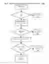 Fig. 06 - APPARATUS AND METHODS FOR NONDETERMINISTIC COMPUTING
