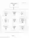 Fig. 02 - Methods and systems for optimizing hidden Markov Model based land change prediction