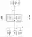 Fig. 19 - Techniques to provide real-time processing enhancements and modeling for data anomaly detection pertaining to medical events using decision trees
