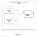 Fig. 11 - IDENTIFICATION OF A PROPAGATOR-TYPE LEADER IN A SOCIAL NETWORK