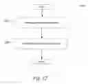 Fig. 13 - IDENTIFICATION OF A PROPAGATOR-TYPE LEADER IN A SOCIAL NETWORK