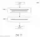 Fig. 14 - IDENTIFICATION OF A PROPAGATOR-TYPE LEADER IN A SOCIAL NETWORK