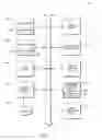 Fig. 15 - IDENTIFICATION OF A PROPAGATOR-TYPE LEADER IN A SOCIAL NETWORK