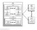 Fig. 01 - Version control for asynchronous distributed machine learning