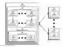 Fig. 01 - Regularized model adaptation for in-session recommendations