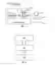 Fig. 19 - Instruction and logic for nearest neighbor unit