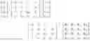 Fig. 35 - Methods and apparatus to determine weights for panelists in large scale problems