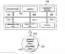 Fig. 01 - Using classification data as training set for auto-classification of admin rights