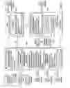 Fig. 04 - Using classification data as training set for auto-classification of admin rights