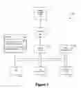 Fig. 02 - Cognitive learning system having a knowledge model