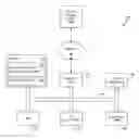 Fig. 01 - Method for Cognitive Learning