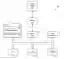 Fig. 01 - Cognitive machine learning system