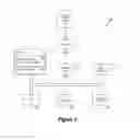 Fig. 02 - Method for performing a cognitive machine learning operation