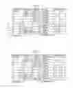 Fig. 07 - Machine learning device and method for optimizing frequency of tool compensation of machine tool, and machine tool having the machine learning device