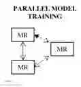 Fig. 05 - SYSTEM AND METHOD FOR NETWORK BANDWIDTH AWARE DISTRIBUTED LEARNING