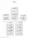 Fig. 02 - DISTRIBUTED PROCESSING SYSTEM, LEARNING MODEL CREATING METHOD AND DATA PROCESSING METHOD