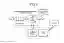 Fig. 04 - DISTRIBUTED PROCESSING SYSTEM, LEARNING MODEL CREATING METHOD AND DATA PROCESSING METHOD
