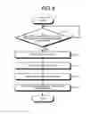 Fig. 05 - DISTRIBUTED PROCESSING SYSTEM, LEARNING MODEL CREATING METHOD AND DATA PROCESSING METHOD