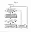 Fig. 06 - DISTRIBUTED PROCESSING SYSTEM, LEARNING MODEL CREATING METHOD AND DATA PROCESSING METHOD