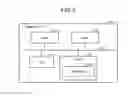 Fig. 07 - DISTRIBUTED PROCESSING SYSTEM, LEARNING MODEL CREATING METHOD AND DATA PROCESSING METHOD