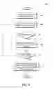 Fig. 10 - Intermediate resource allocation tracking in data models