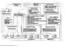 Fig. 01 - Method for Planning and Assigning Productions