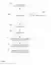 Fig. 06 - METHOD FOR ASSIGNING FEATURES TO A SPACE IN A PROJECT MANAGEMENT SYSTEM
