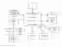 Fig. 01 - SYSTEMS AND METHODS TO IMPROVE THE EFFICIENCY OF COLLABORATION FOR RESEARCH PROJECTS