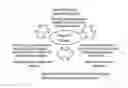 Fig. 01 - METHOD AND SYSTEM FOR MAINTENANCE SERVICES PLANNING AND SCHEDULING OPTIMIZATION