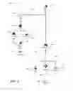 Fig. 05 - Continuously variable resolution of resource allocation