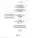Fig. 13 - Continuously variable resolution of resource allocation