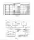 Fig. 04 - EFFICIIENTLY ALLOCATING COMPLETED PRODUCT ASSEMBLIES AS  INVENTORY IN A CONFIGURE-TO-ORDER ENVIRONMENT