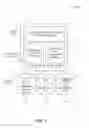 Fig. 02 - Estimating workforce skill misalignments using social networks