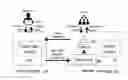 Fig. 01 - PREDICTIVE MODEL OF TASK QUALITY FOR CROWD WORKER TASKS