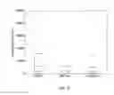 Fig. 07 - PREDICTIVE MODEL OF TASK QUALITY FOR CROWD WORKER TASKS